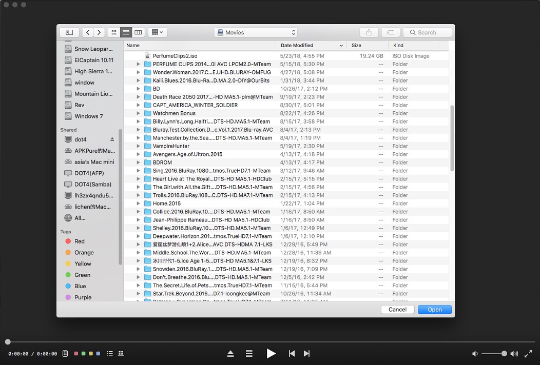 Forrest Gump Full Movie Torrent Download